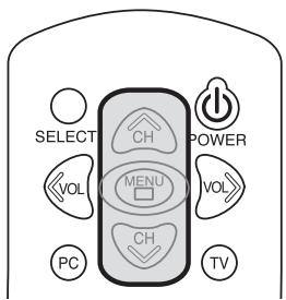 KISS COOLVIEW - Mémorisation des programmes TV - 1