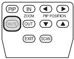 KISS COOLVIEW - Commande du volume / touche discretion - 1