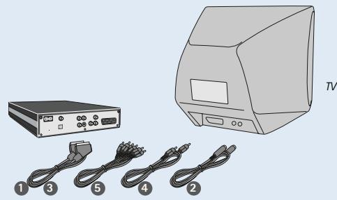 KISS DP-1000 - Connexions - 1