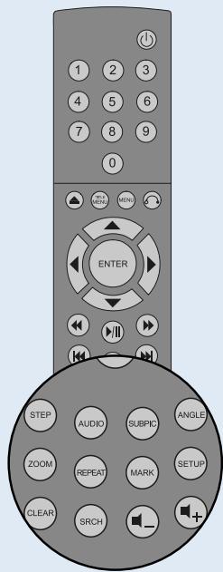 KISS DP-1000 - MARK - 1