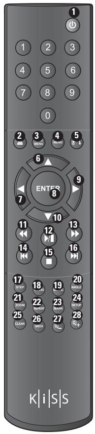 KISS DP-1100 - Télécommande - 1