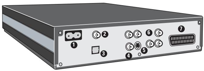 KISS DP-1100 - Panneau arrête - 1