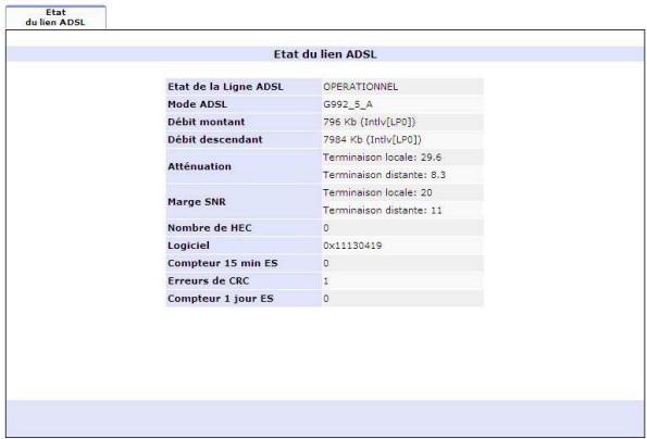 NEUF TELECOM NEUF BOX FAST3302 - État ligne ADSL - 1