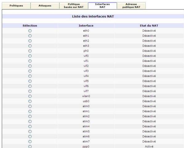 NEUF TELECOM NEUF BOX FAST3302 - 4) Onglet Interfaces NAT - 1