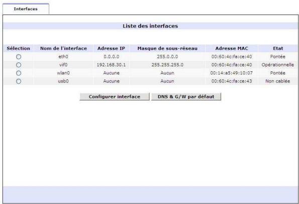 NEUF TELECOM NEUF BOX FAST3302 - Configuration - 1