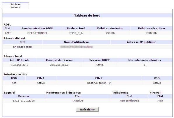 NEUF TELECOM NEUF BOX FAST3302 - État de votre neuf Box (tableau de bord) - 1