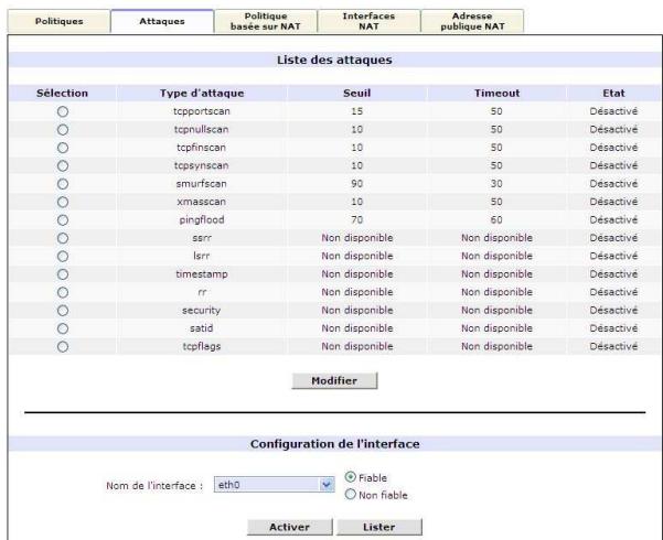 NEUF TELECOM NEUF BOX FAST3302 - 3) Onglet Attaques - 1