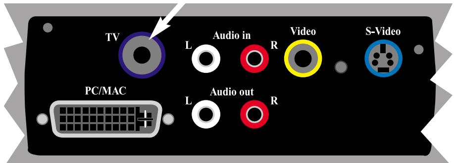 DAVIS CINEMAONE - L'utilisation d'un tuner T.V. avec le projecteur CinemaOne DAVIS est facultative - 1