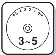 EURO-PRO 8135H - Assemblage de tissus - 2