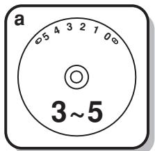 EURO-PRO 8135H - Attention: - 1