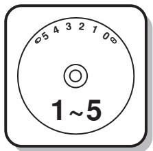 EURO-PRO 8135H - Attention: - 1