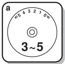 EURO-PRO 8135H - Attention: - 1