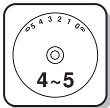 EURO-PRO 8135H - Triple point droit: (1/3) - 1