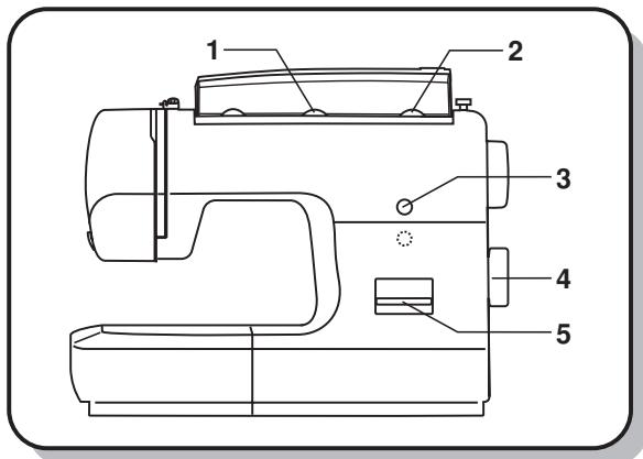 EURO-PRO 8135H - F Sélection des points - 1