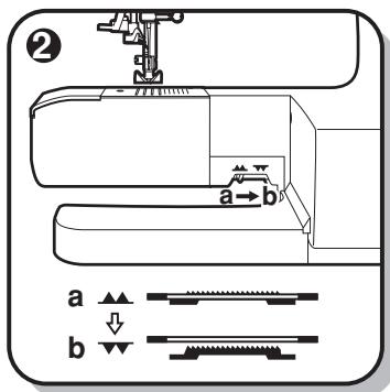 EURO-PRO 8135H - Couper les fils - 2