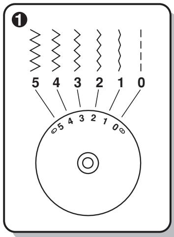 EURO-PRO 8135H - F Couture au point croit et position d'iguille - 1