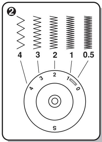 EURO-PRO 8135H - F Couture au point croit et position d'iguille - 2