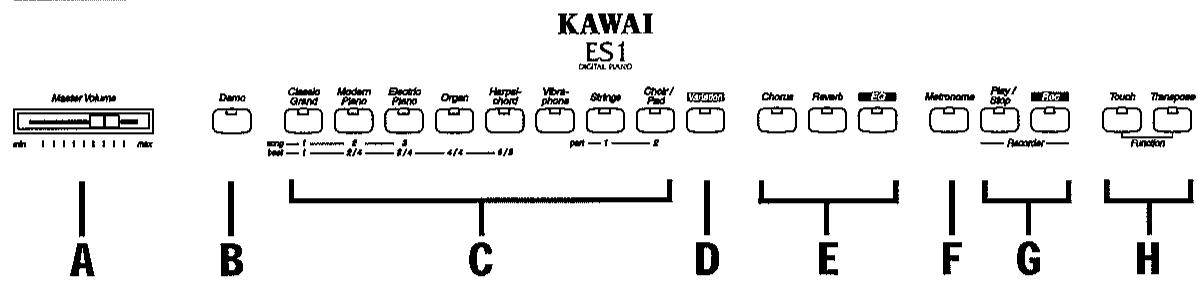 KAWAI ES1 - CONSOLE - 1