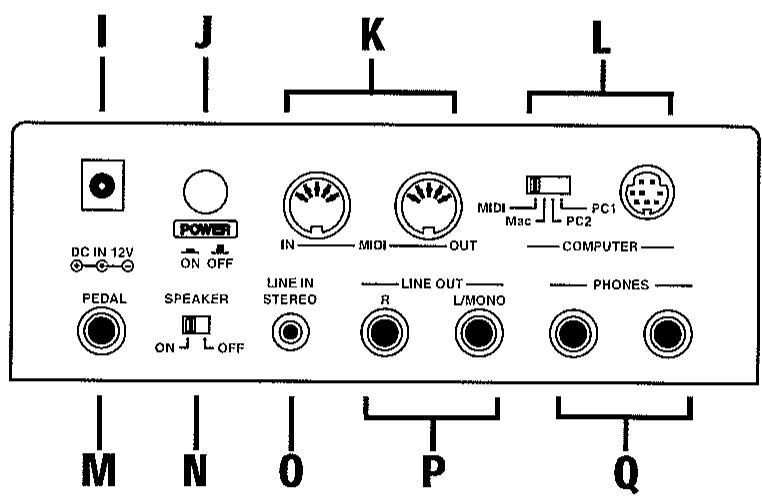 KAWAI ES1 - PRISESCASQUE(Q) - 1