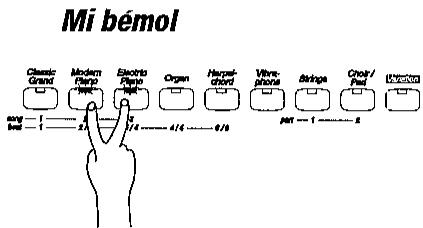 KAWAI ES1 - TRANSPOSITION - 2