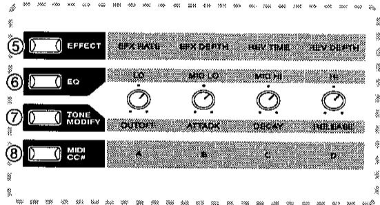 KAWAI MP9000 - [SECTION POTENTIOMETRES DE COMMANDE] - 1