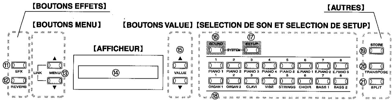 KAWAI MP9000 - [BOUTONS MENU] - 1