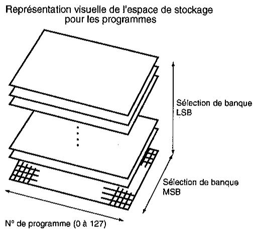 KAWAI MP9000 - LSB - 1