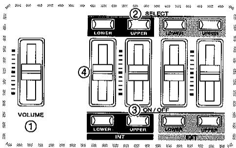 KAWAI MP9000 - [SECTION ATTENUATEURS] - 1