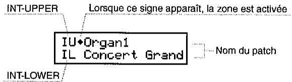 KAWAI MP9000 - ETAPE2 - 2