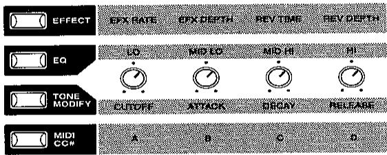 KAWAI MP9000 - POTENTIOMETRES DE COMMANDE - 1