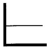 KAWAI MP9000 - Velo sense (Sensibilité à la Velocité) - 2