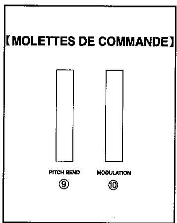 KAWAI MP9000 - [SECTION POTENTIOMETRES DE COMMANDE] - 1