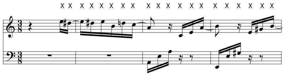 KAWAI CA5 - MORCEAUXÀMESUREFACILE (EASYBEAT) - 1