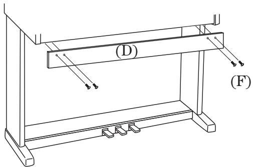 KAWAI CA5 - AVERTISSEMENT: - 3
