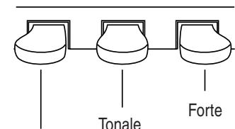 KAWAI CA5 - PÉDALES - 1