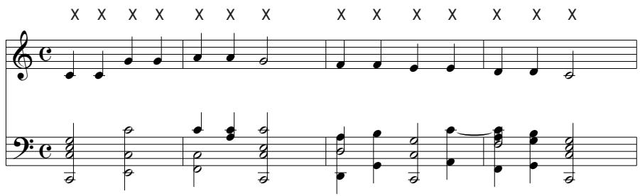 KAWAI CA5 - MORCEAUX À MÉLODIE (MELODY PLAY) - 1