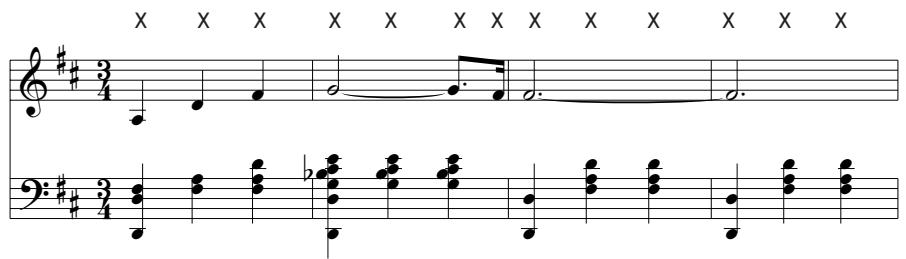 KAWAI CA5 - MORCEAUX TECHNIQUES (SKILLFUL) - 1
