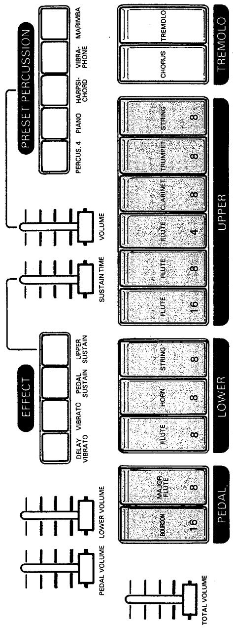 KAWAI DX105 - SU KAWAI DX95 - 1