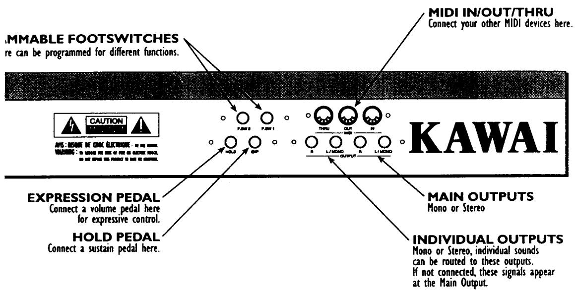 KAWAI K5000S - K5000 S - 1