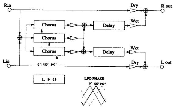 KAWAI K5000S - LI TYPE - 1