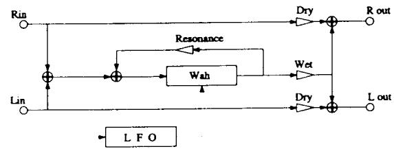 KAWAI K5000S - LI TYPE - 1