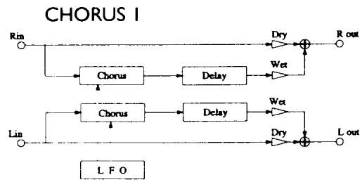 KAWAI K5000S - LI TYPE - 1