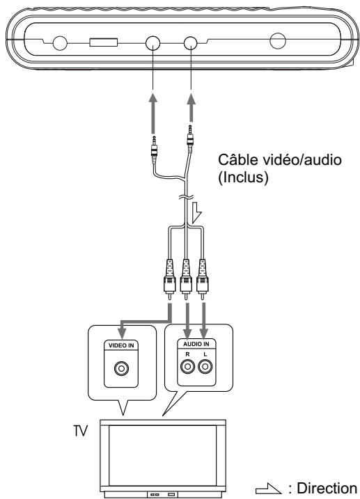 NEXT BASE SDV37-SD - Avant de connecter - 1