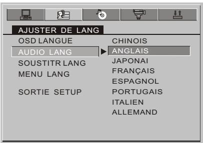 NEXT BASE SDV37-SD - Défaut - 2
