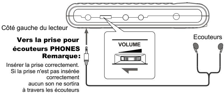 NEXT BASE SDV37-SD - Connexion à des écouteurs - 1