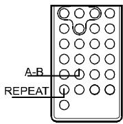 NEXT BASE SDV77-B - A-b repeter la lecture - 1