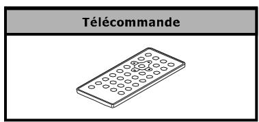 NEXT BASE SDV77-B - Contenu DEL l'emballage - 3