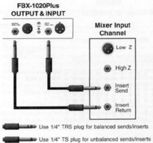 SABINE FBX 1020 PLUS - DEUX JACKS INSERT - 1