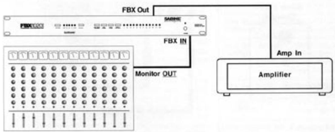 SABINE FBX 1020 PLUS - Fusible - 1