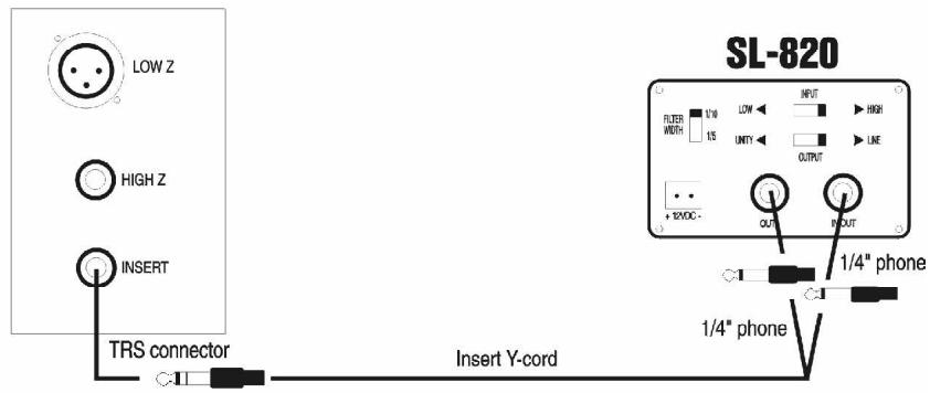 SABINE FBX SOLO SL-820 - APPLICATIONS - 4